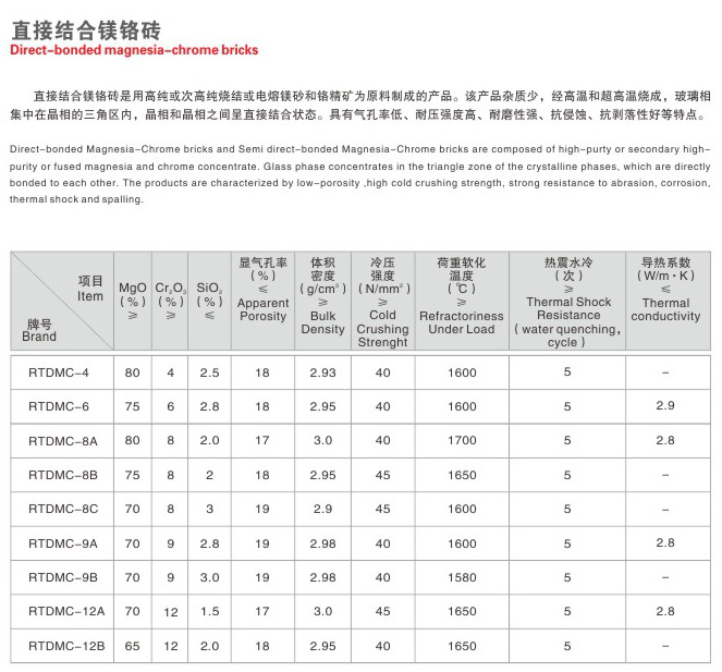 直接团结